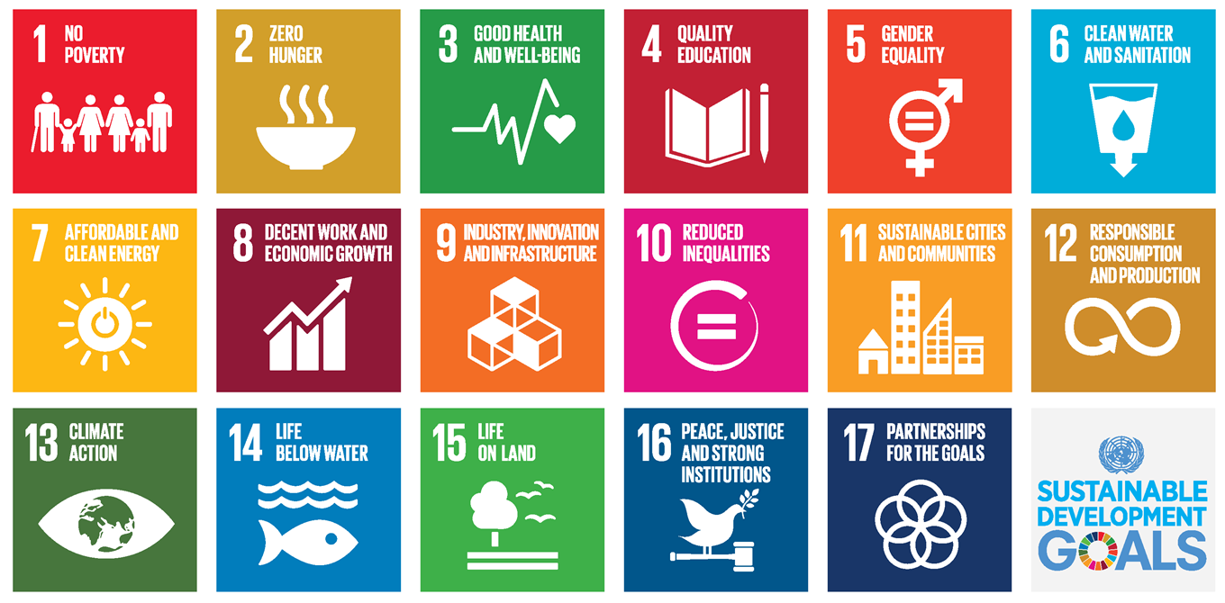 Sustainable Development Goals Unaa - 